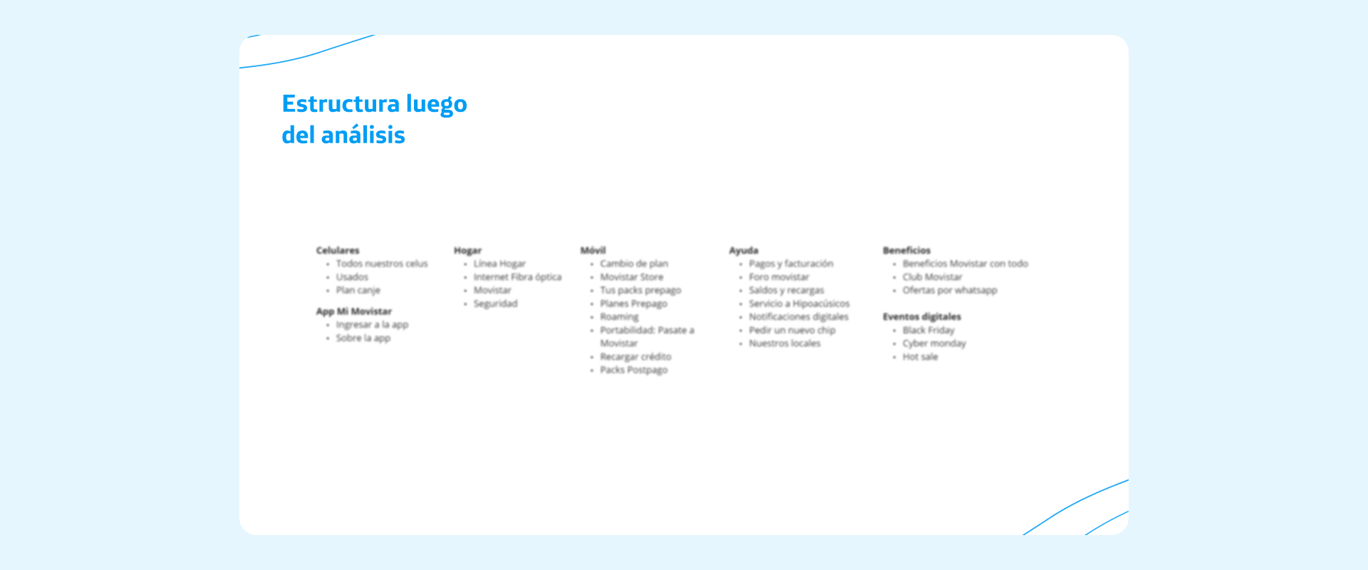 Resultados card sorting